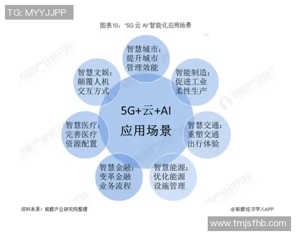 数字化时代互联网信息安全发展趋势与挑战分析
