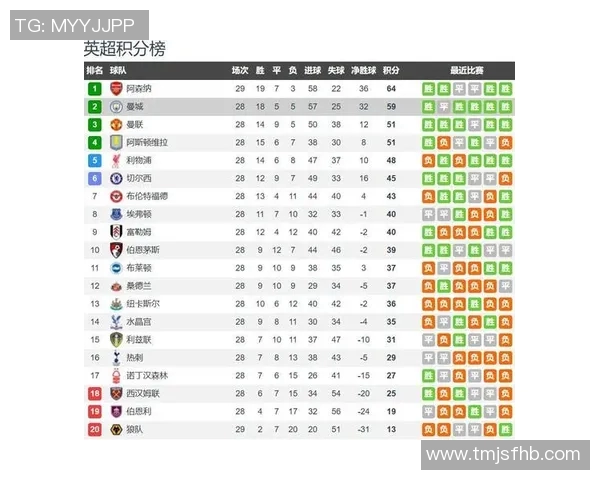 西甲联赛如何得冠：西甲联赛冠军的争夺机制与球队的夺冠之路