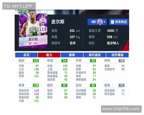 跨越时代的对决：NBA经典赛事数据全解构